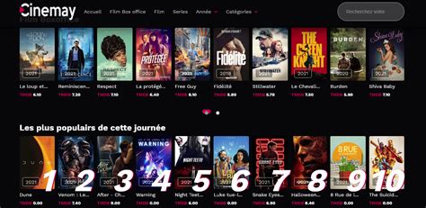 cenemay|AlloCiné : Cinéma, Séries TV, BO de films et séries, Vidéos, DVD。